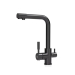 Categorie Accesorii