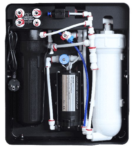 Osmoza inversa profesionala, Ecosoft ROBUSTPRO, membrana de 500 GPD
