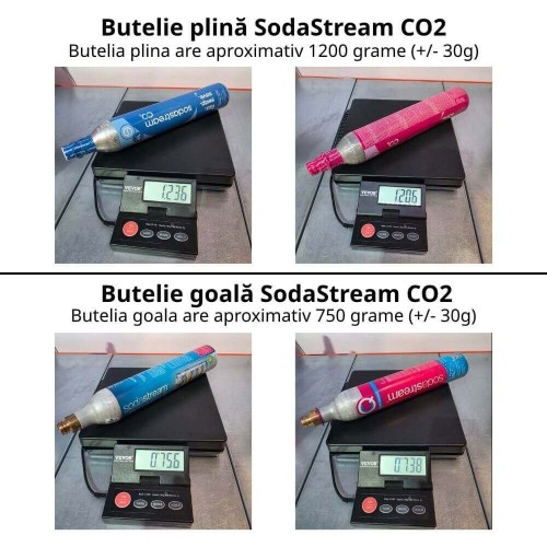 Butelie de rezerva SodaStream Screw, 425 grame CO2, aprox. 60 litri de sifon, culoare albastra si supapa cu filet