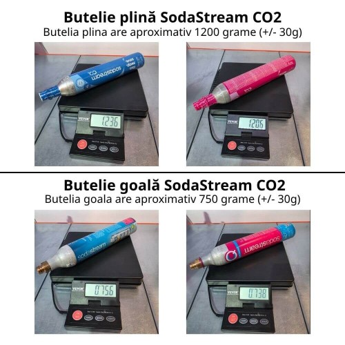 Reincarcare butelie SodaStream Screw, 425 grame de CO2 , cu cilindru gol la schimb, model albastru cu filet