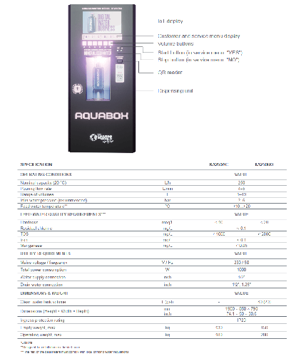 Automat de apa purificata, Aquabox RO, osmoza inversa, display afisare reclame, 250 l/h, 4 metode de plata si administrare de la distanta