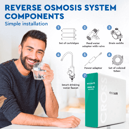 Osmoza inversa direct flow, Ecosoft Cross90 Balance, 1.5 litri/min, cartuse twist, membrana 600 GPD, baterie smart cu indicator