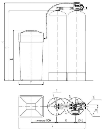 Statie duplex pentru dedurizare automata, Clack 2162 CI TWIN, valva 1.25", 2 tancuri PRO de 21x62, capacitate rasina de 150-225 litri/tanc