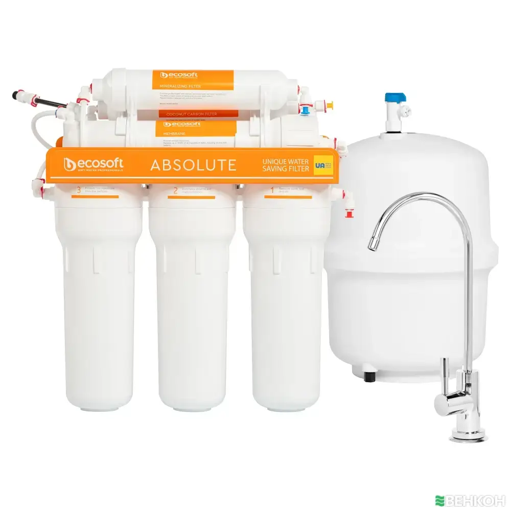 Variante similare: Absolute