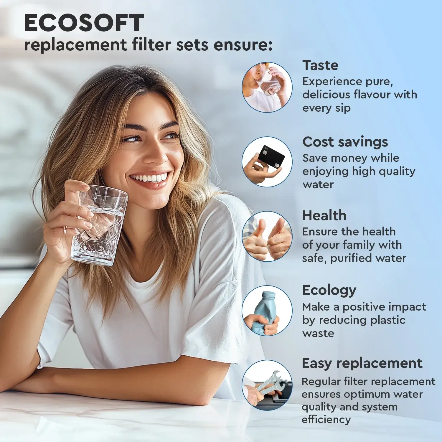 Set alkafuse, 5 cartuse pentru osmoza inversa premium, pre si postfiltrare